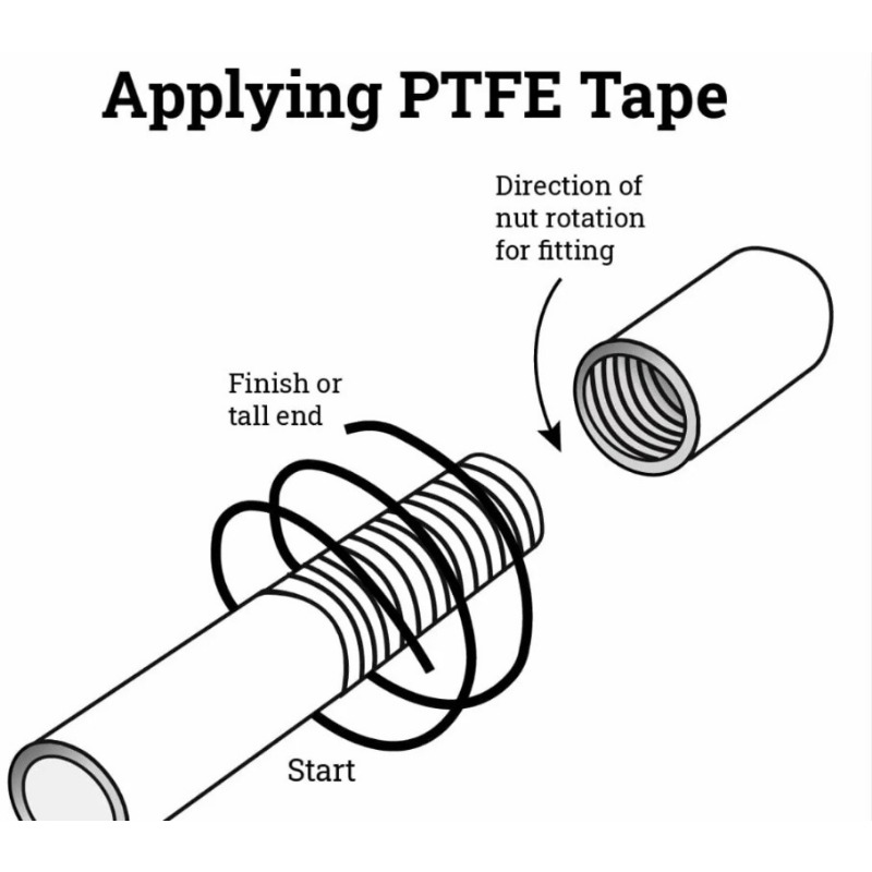 50pcs Pita Perekat Tukang Lede - Plumbing Tape Ptfe ulasan dan harga