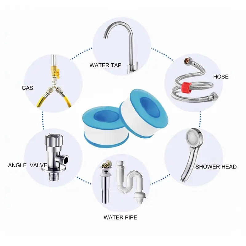Pita penyegel berulir PTFE, pi - Plumbing Tape Ptfe ulasan dan harga