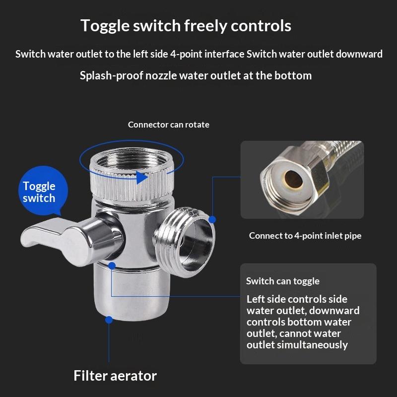 1 Buah Adaptor Keran Dapur, Ka - Toilet Flush Valve ulasan dan harga